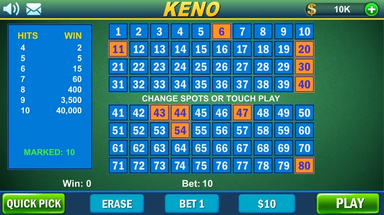 Hướng Dẫn Cách Chơi Game Nhanh Keno Tại 69VN Hiệu Quả Nhất